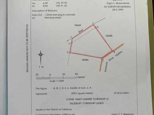 Commercial & Industrial Land