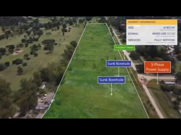 Commercial & Industrial Land